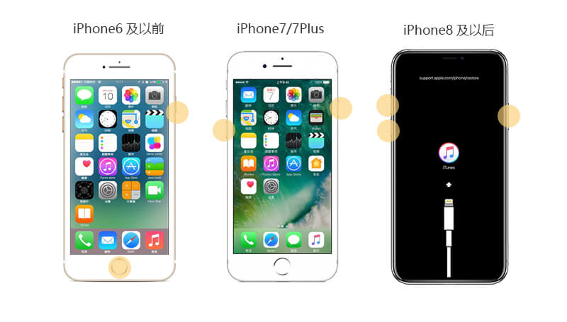 iPhone强制重启