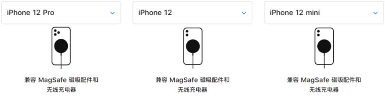 苹果 iPhone 12 全新主打功能：支持 MagSafe 磁吸无线充电